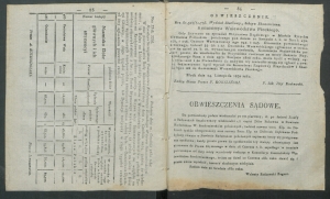 dziennik urzedowy woj.sandomierskiego 1830-4-dod2-00004